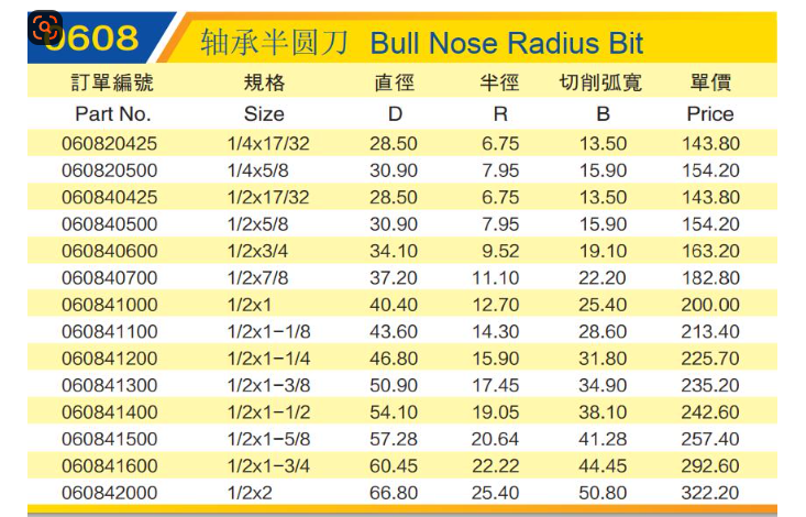 product-733-470 product-733-470